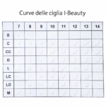 Extension Ciglia Mix Lunghezza I-Beauty® - immagine 5